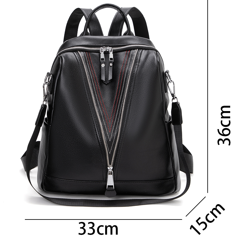 Designer Multifunctional Backp - Interior Design School recension och pris